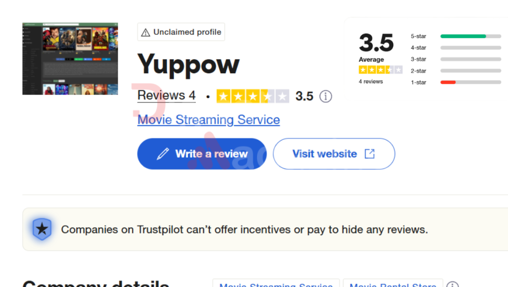 yuppow ratings on trustpilot